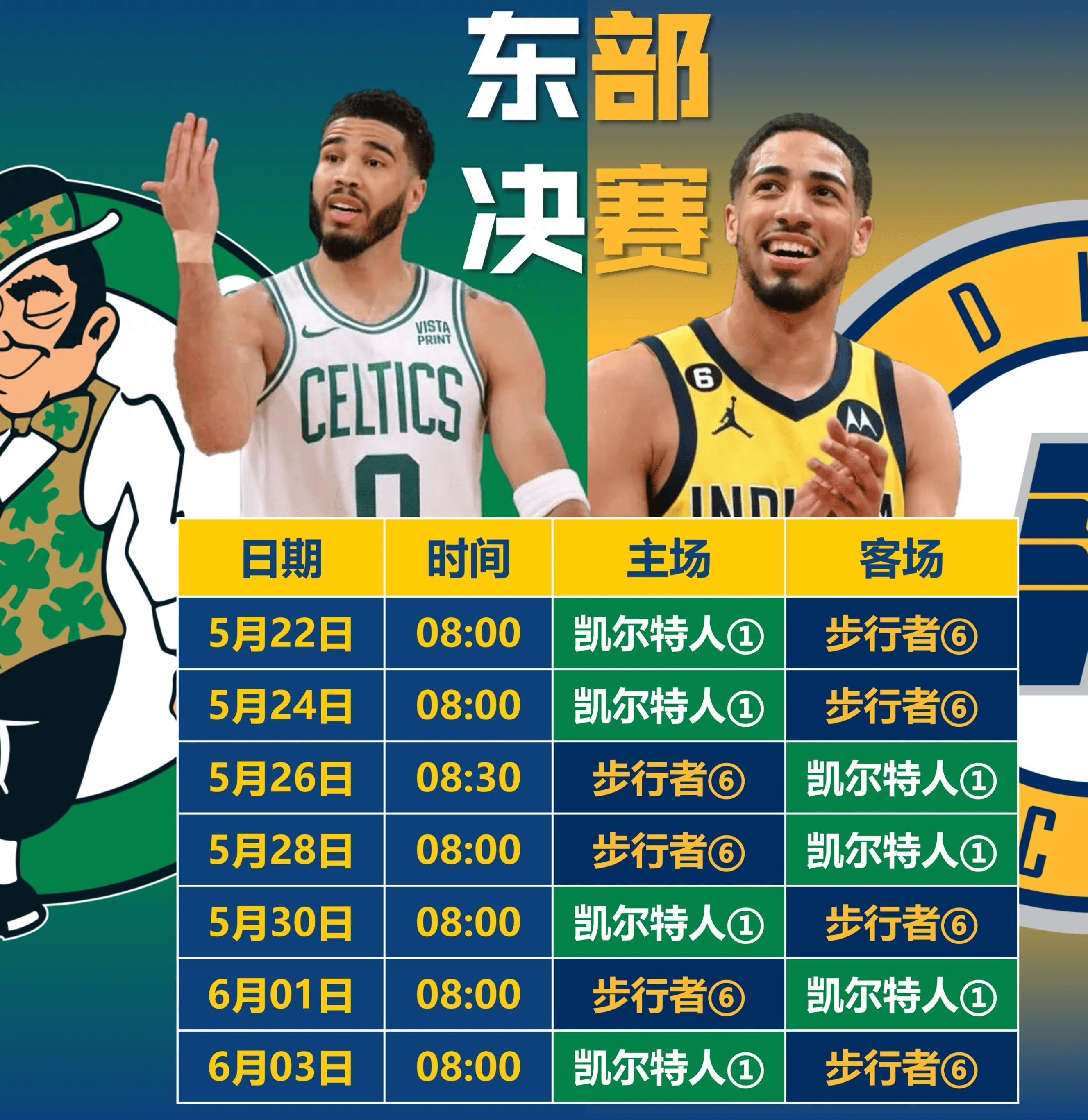 关于NBA季后赛赛程吃紧,亚特兰大赛前官宣签约,底气十足,数据趋势出现新变化的信息 关于NBA季后赛赛程吃紧,亚特兰大赛前官宣签约,底气十足,数据趋势出现新变化的信息